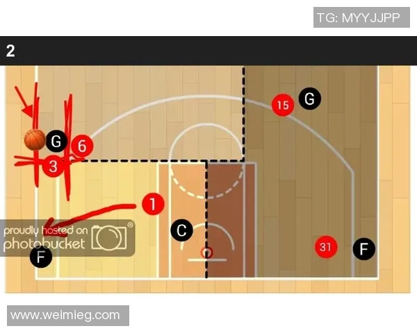 杭州极限运动队包夹战术分析与成效评估探讨 杭州极限运动队包夹战术分析与成效评估探讨